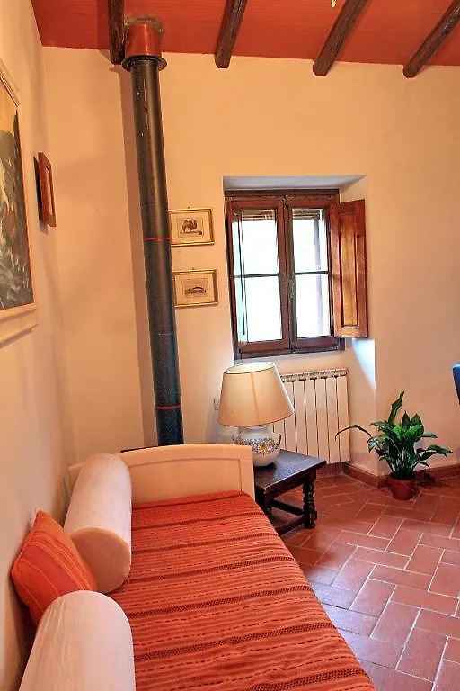 Bed & Breakfast B&B Podere Cerreta